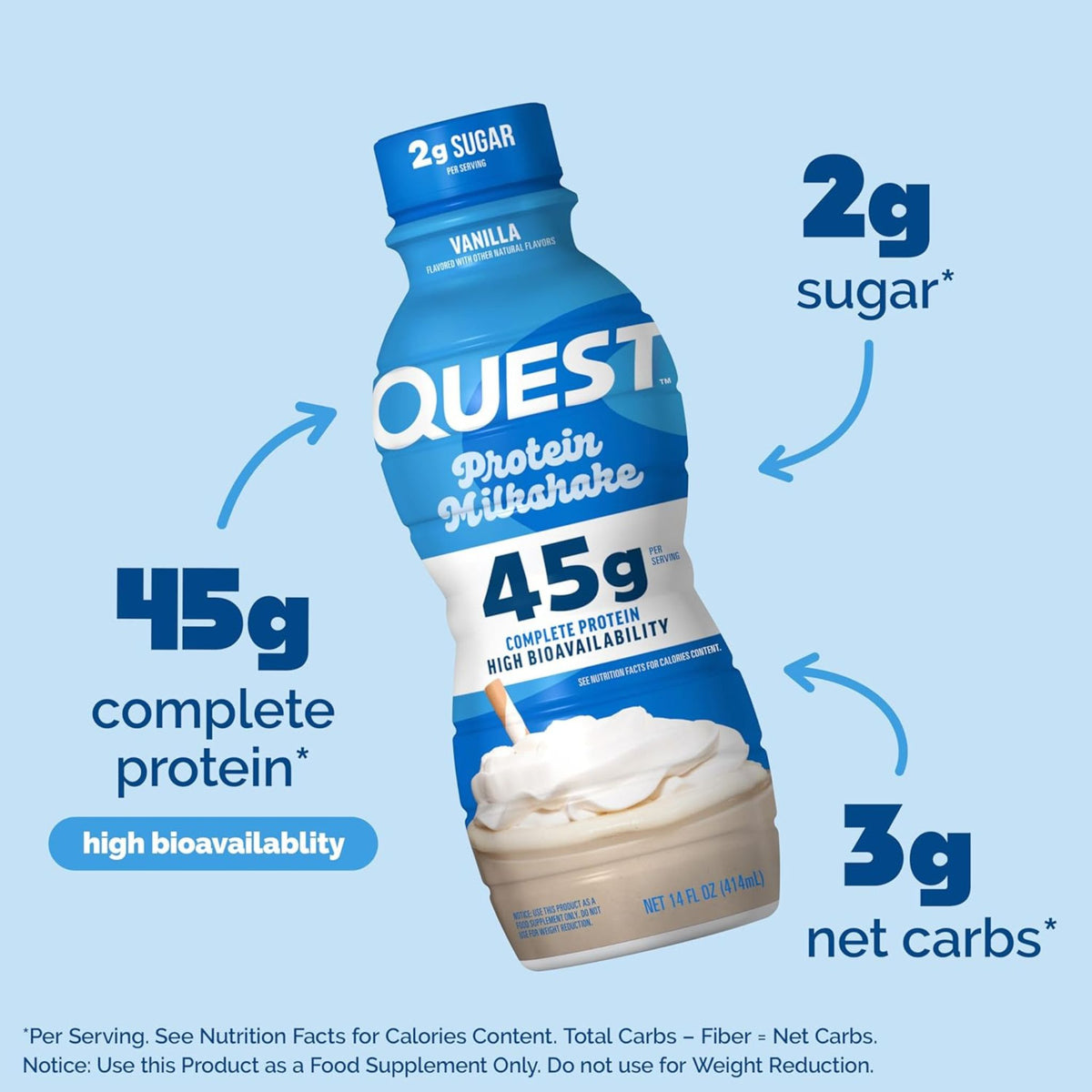 Quest Nutrition Protein Shake, 45g Protein, 2g Sugar, 4g Net Carbs, Ready to Drink, Gluten Free, 12 Count