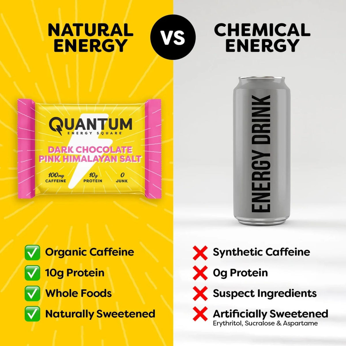 Quantum Energy Square, 100mg Caffeine, 10g Protein, 8 x 48g